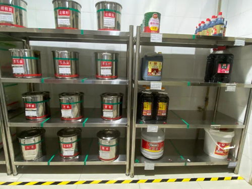 大理市餐飲服務食品安全紅黑榜第2期發布 8家門店登紅榜，13家門店上黑榜